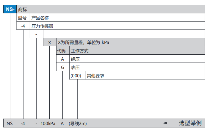 ns4ѡ��.png