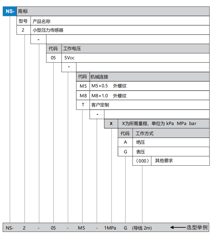 ns2ѡ��.png