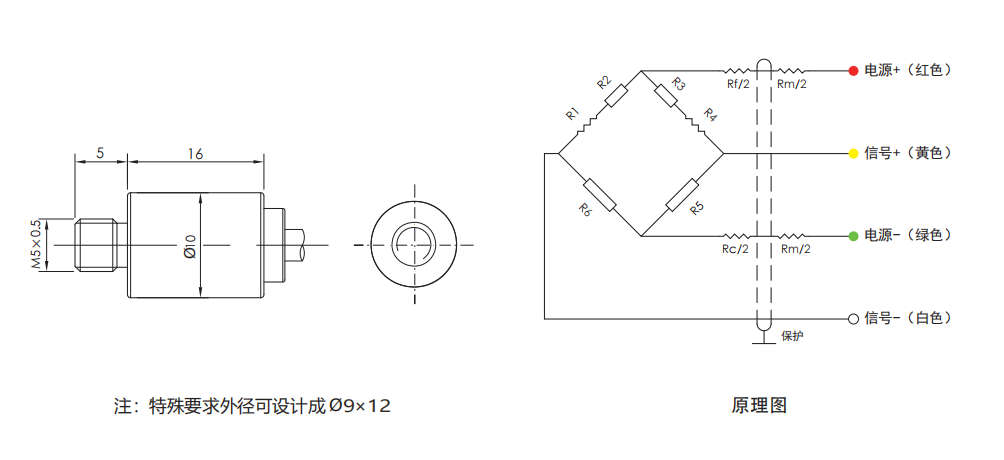 ns3����.png