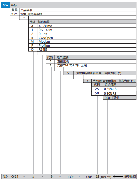 QJ21ѡ��.png
