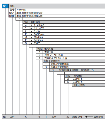 QJ01ѡ��.png
