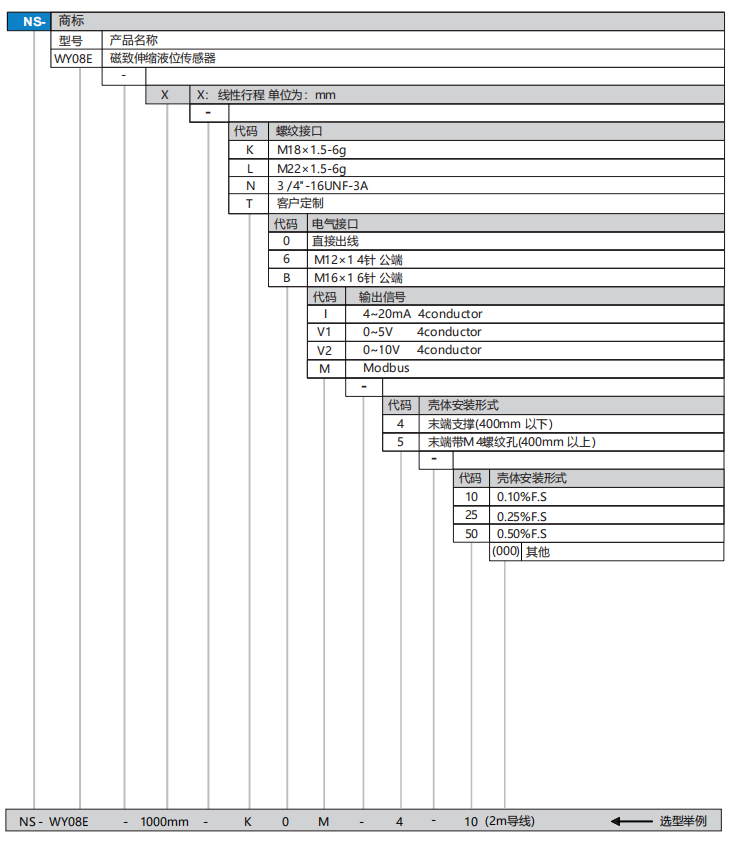 WY08Eѡ��.png