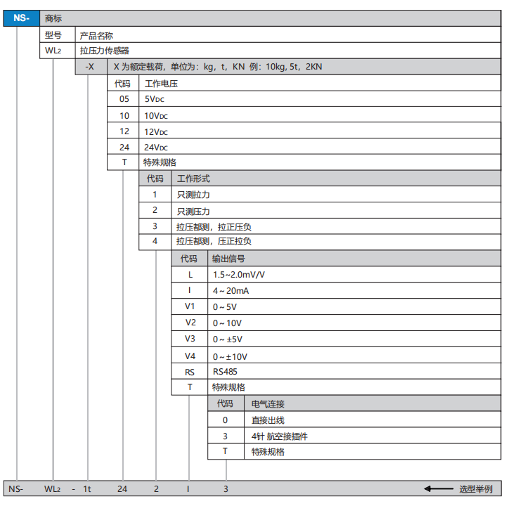 WL2ѡ��.png