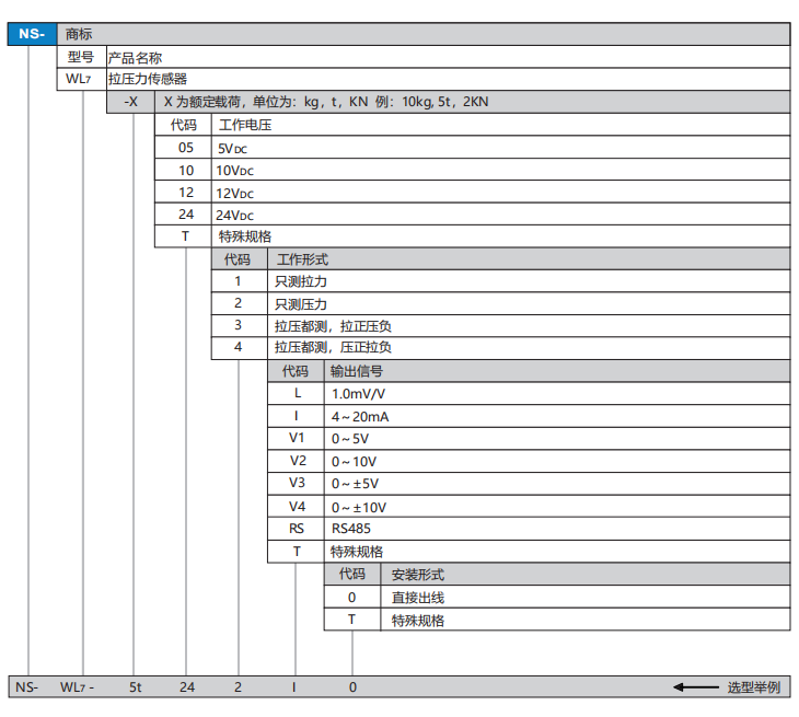 WL7ѡ��.png