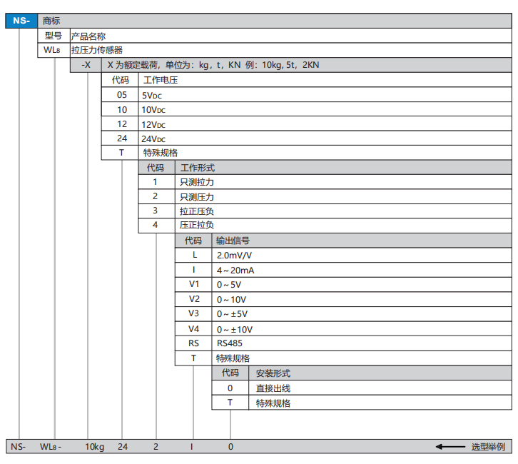 WL8ѡ��.png