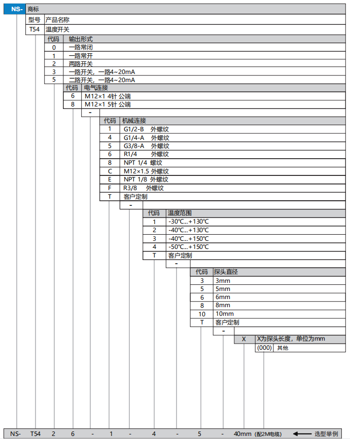 T54ѡ��.png