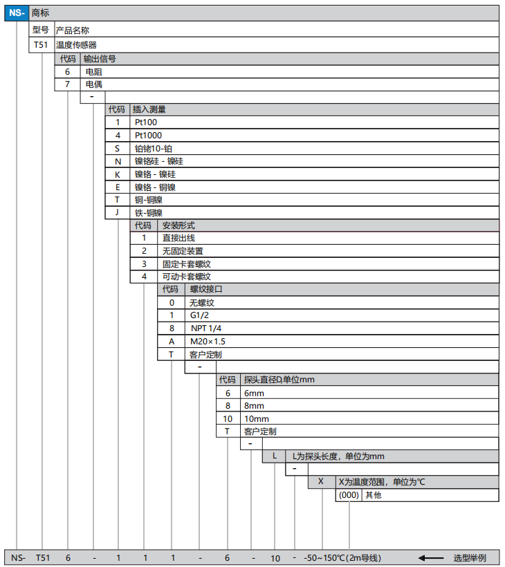 T51ѡ��.png