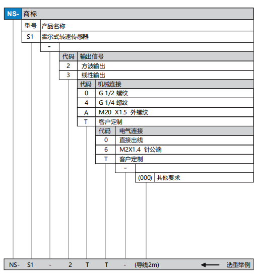 S1ѡ��.png